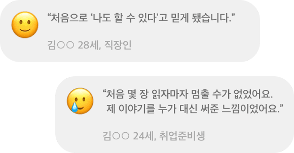 Reader Reviews Group 2